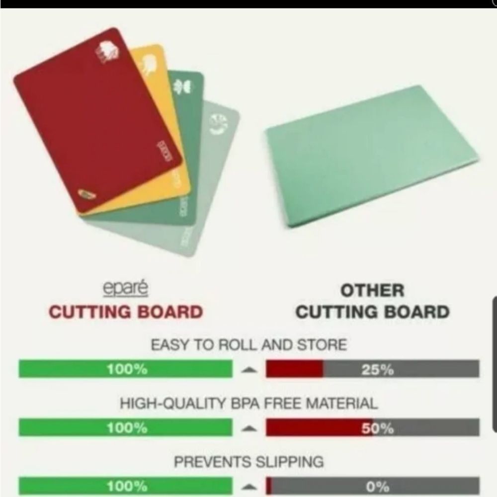 Epare cutting board - Picture 7 of 7